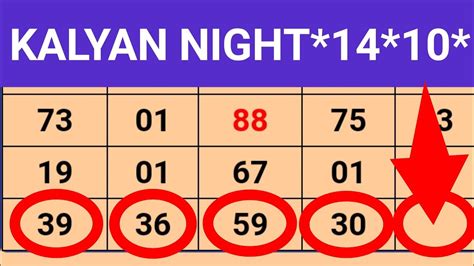 kalyan aur rajdhani chart|kalyan night chart.